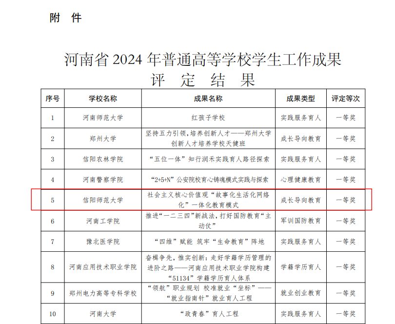crown中国官方网站